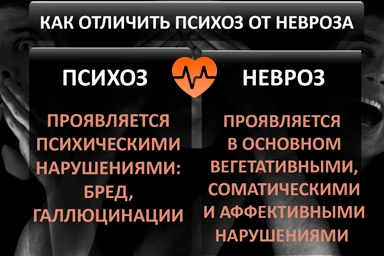 Лечение психоза в Кабардинке